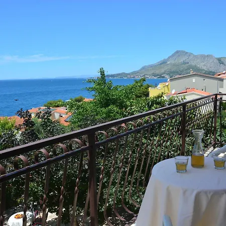 Sovulj Skalla Cz Omiš